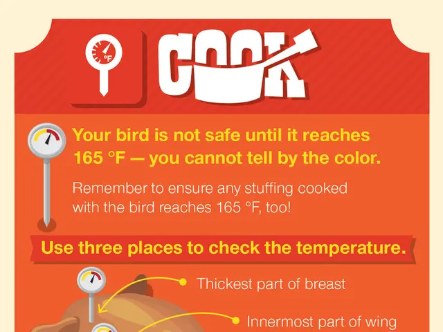 Chicken Transference by UpGaming Reported